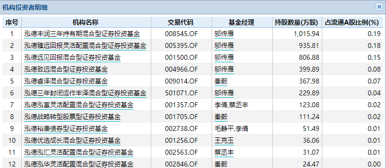 澳门今晚开特马+开奖结果走势图，快速解答计划解析_终极版59.11.41