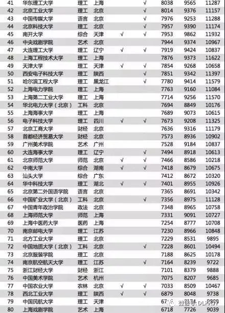 新奥天天免费资料东方心经，深入分析数据应用_3K23.20.79