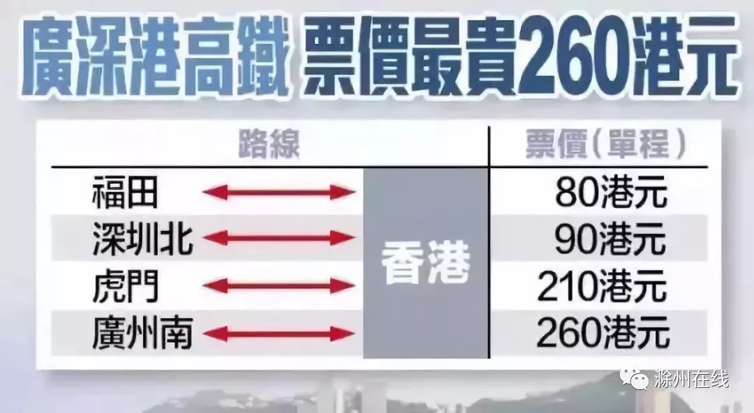 2024新澳历史开奖记录香港开，可持续执行探索_顶级款54.49.67