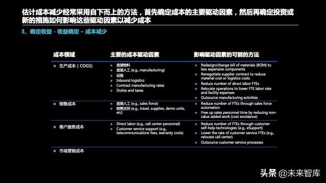 正版资料全年资料查询，持久性执行策略_8K57.38.50