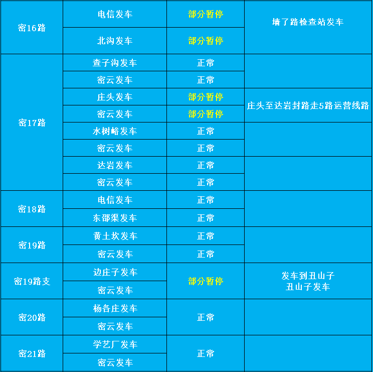 新奥天天免费资料单双，可持续发展执行探索_S13.76.93