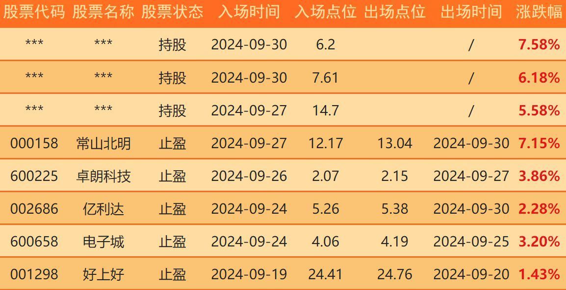 澳门码今天的资料，持久方案设计_云端版12.59.95