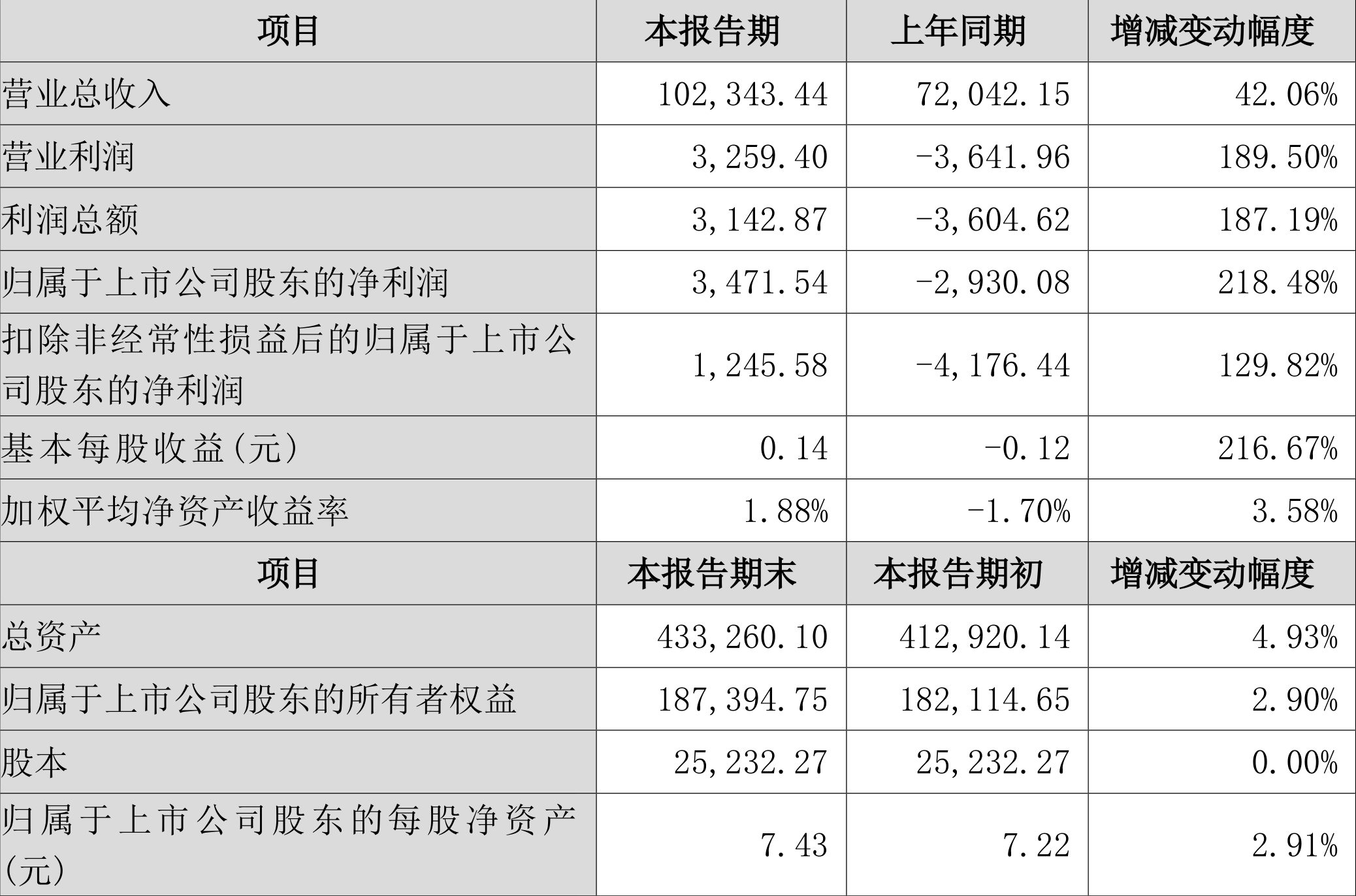 2024年官家婆正版资料，全面解读说明_尊贵款33.62.71