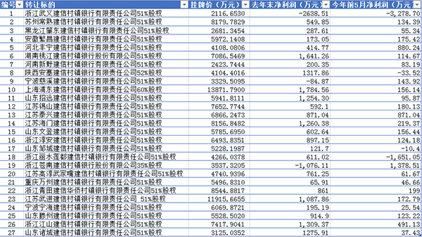 2020年新奥门免费資料大全，整体讲解规划_Premium69.13.15