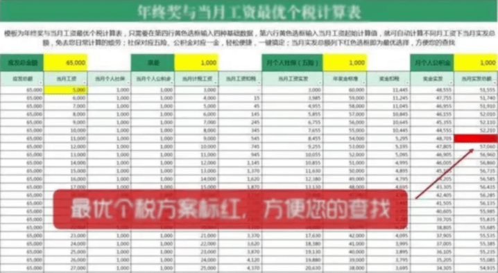 管家婆204年资料一肖配成龙，适用策略设计_kit5.27.78