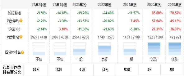 新澳天天开奖资料大全，实地数据解释定义_P版41.83.97