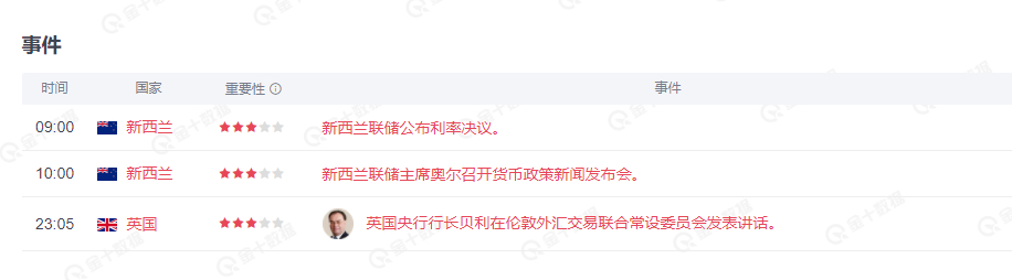 一白小姐一一肖必中特，实时解析数据_2D23.66.77