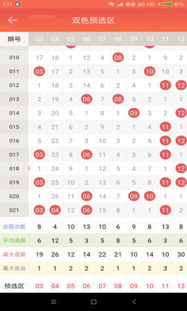 正版真精华布衣天下今天，权威解析说明_GM版10.71.61