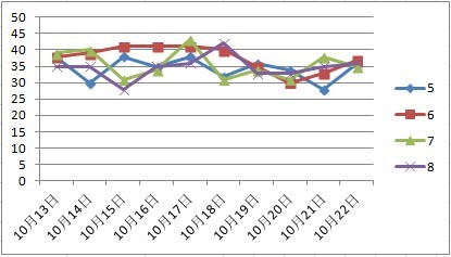 2024澳门天天彩期期精准，深入设计数据解析_粉丝款69.25.26