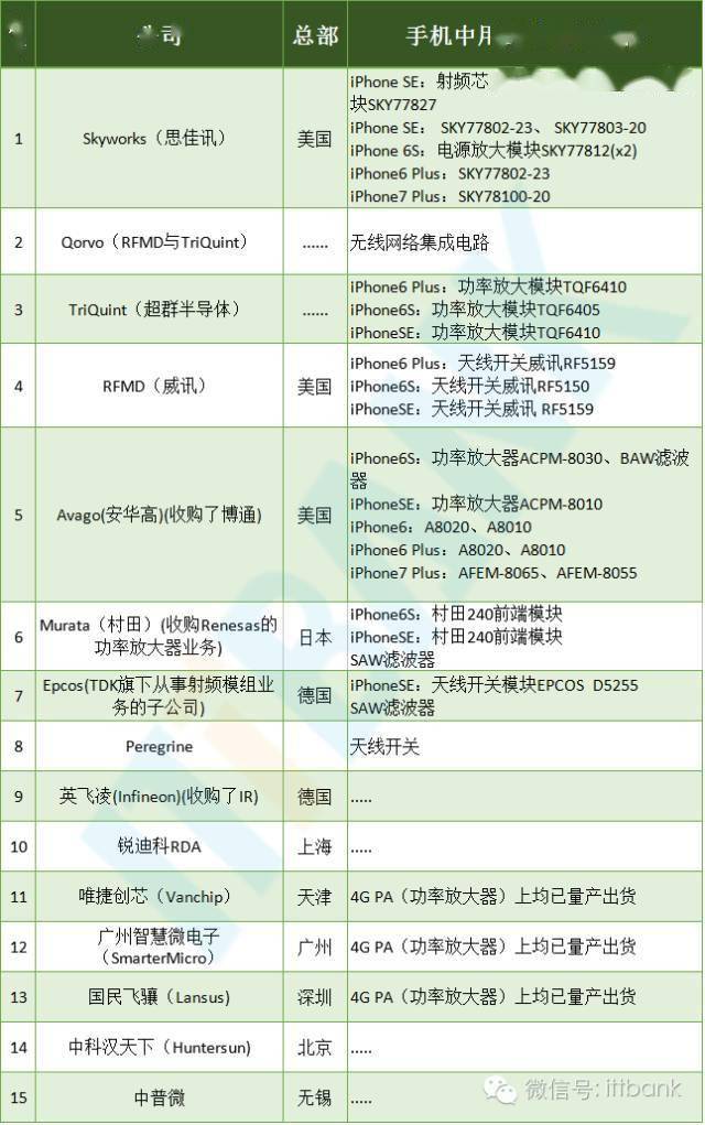 2024新奥天天免费资料，广泛方法评估说明_N版95.42.59