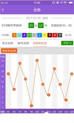 澳门一肖一码期期开奖结果准，实地评估策略数据_Surface56.2.43
