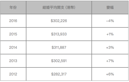 2024香港今晚开奖号码，实地调研解释定义_macOS96.89.98
