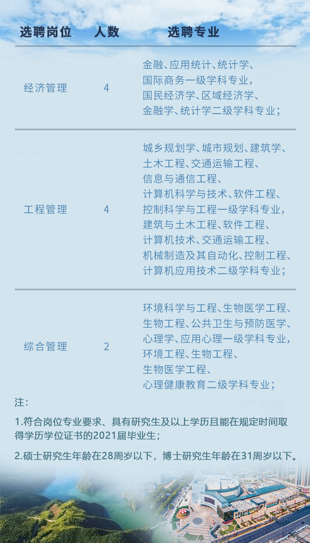 宁海最新招聘信息概览，最新岗位与求职指南