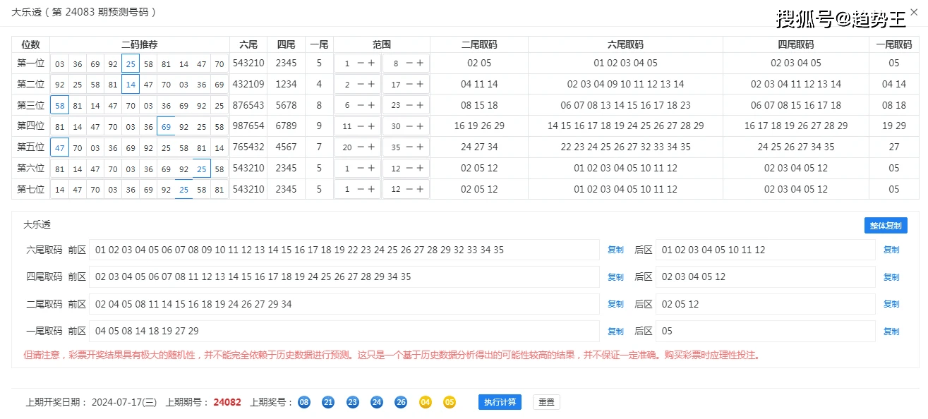 新澳门开彩开奖结果历史数据表，数据驱动计划_挑战版47.33.91