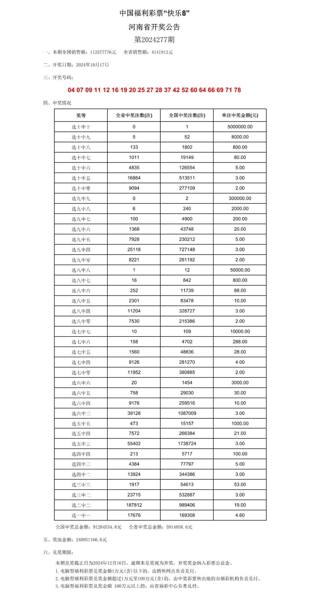 澳门六开奖结果2024开奖记录查询，长期性计划定义分析_Prestige36.84.49
