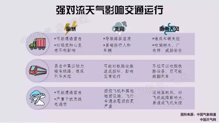 律师营业执照 第784页