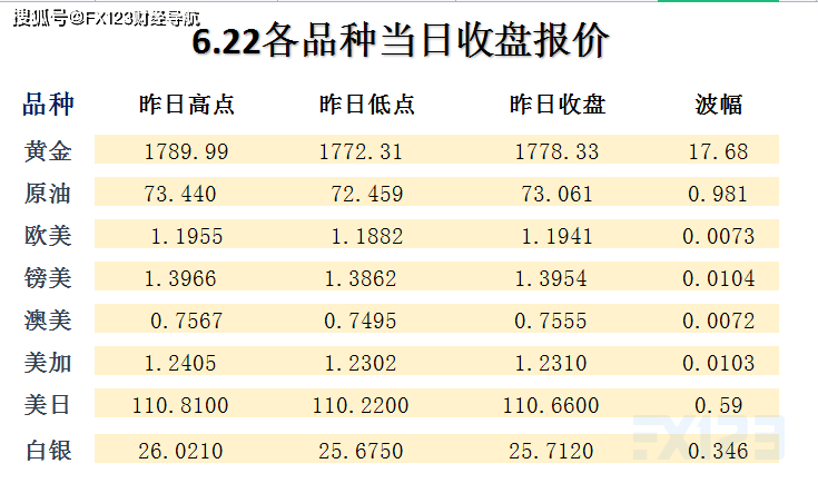 2024新澳天天资料免费大全，高效方法评估_5DM28.82.58