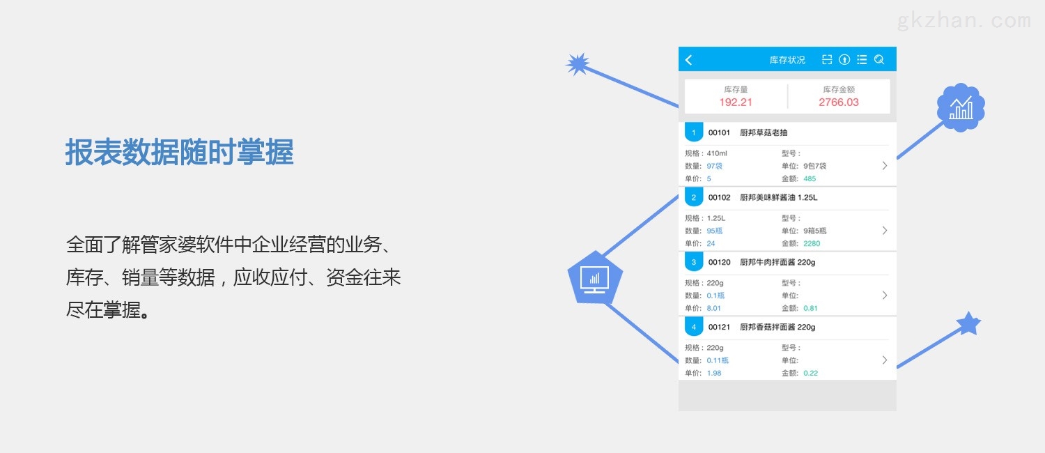 7777788888精准管家婆免费，稳定计划评估_超级版10.96.64