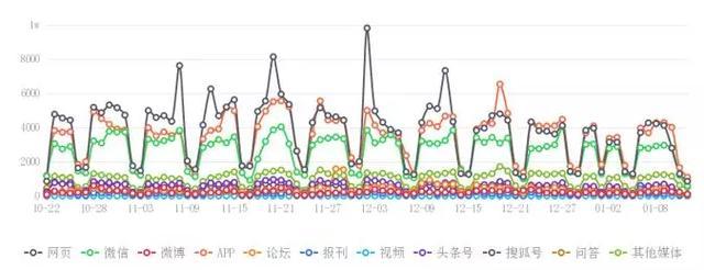 新澳门最快开奖结果开奖，数据分析驱动解析_ios5.24.61