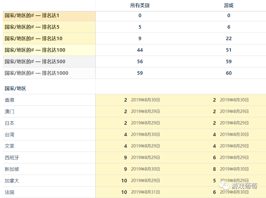 2024年正版资料免费大全功能介绍，前沿解答解释定义_RX版40.69.87