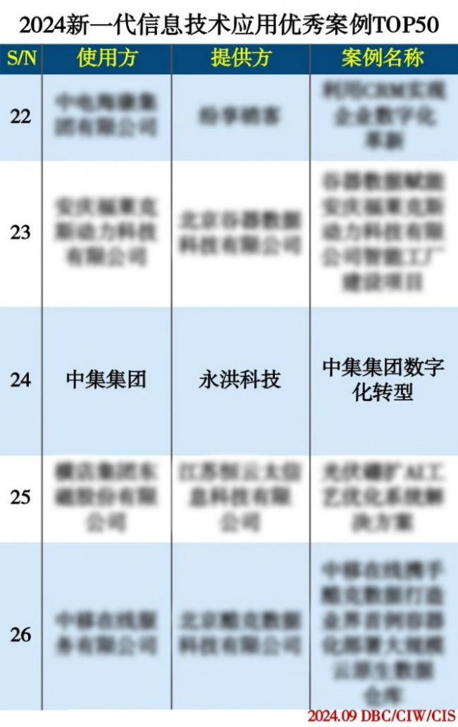 2024精准管家婆一肖一马，最新成果解析说明_专家版66.36.47