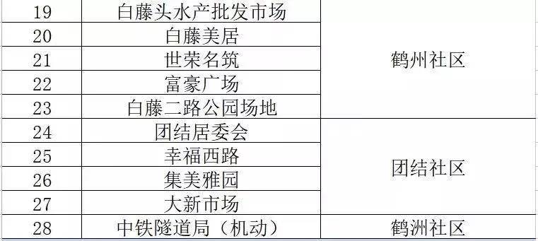新澳门内部资料精准大全百晓生，结构化推进计划评估_娱乐版41.34.30