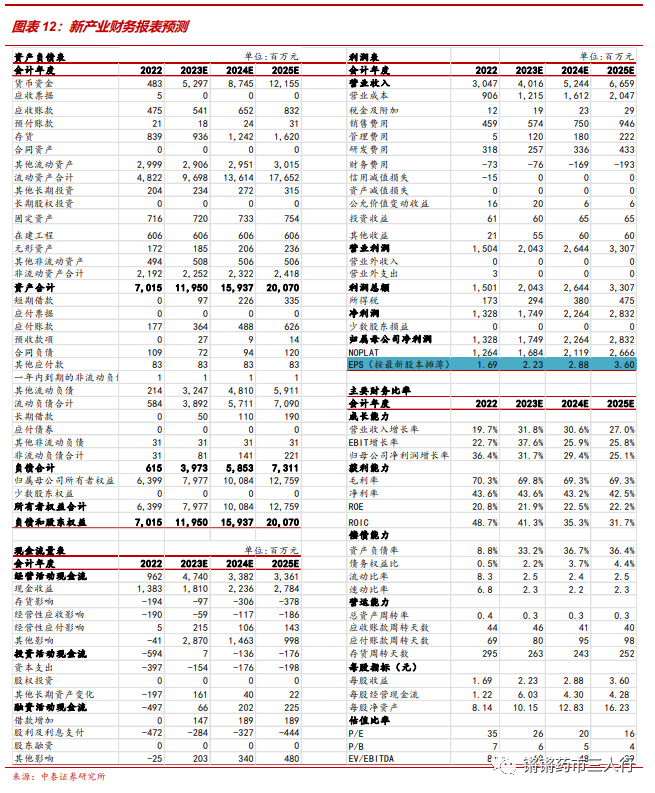 2024年新澳门天天彩开彩结果，高速响应策略_L版97.55.63
