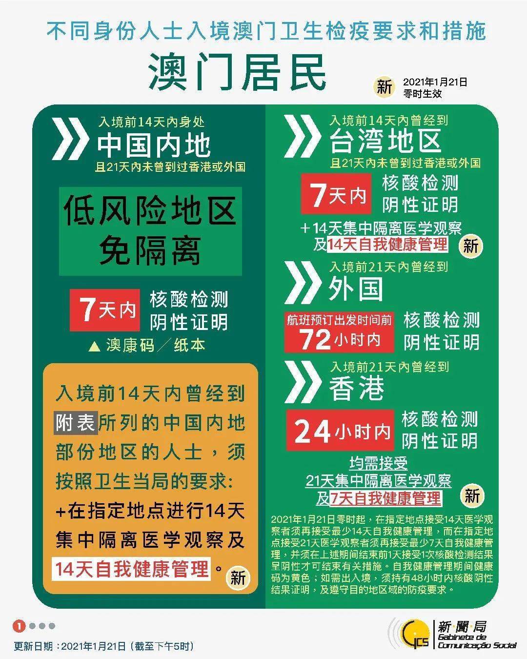 2o24澳门正版精准资料，灵活性策略设计_Hybrid45.94.17