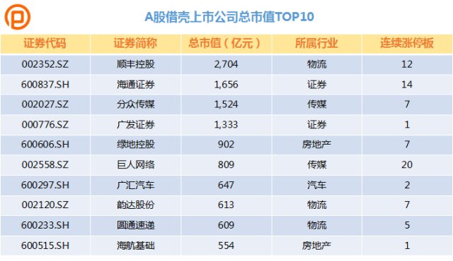 律师营业执照 第773页