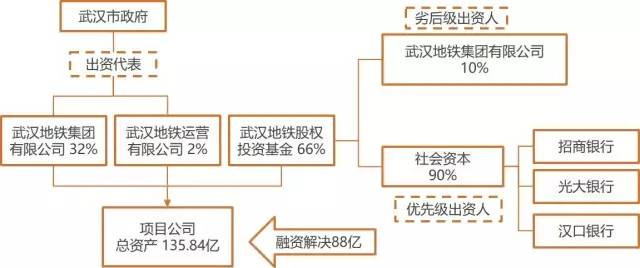 2024澳门免费最精准龙门,组织架构解答落实_AX版3.382