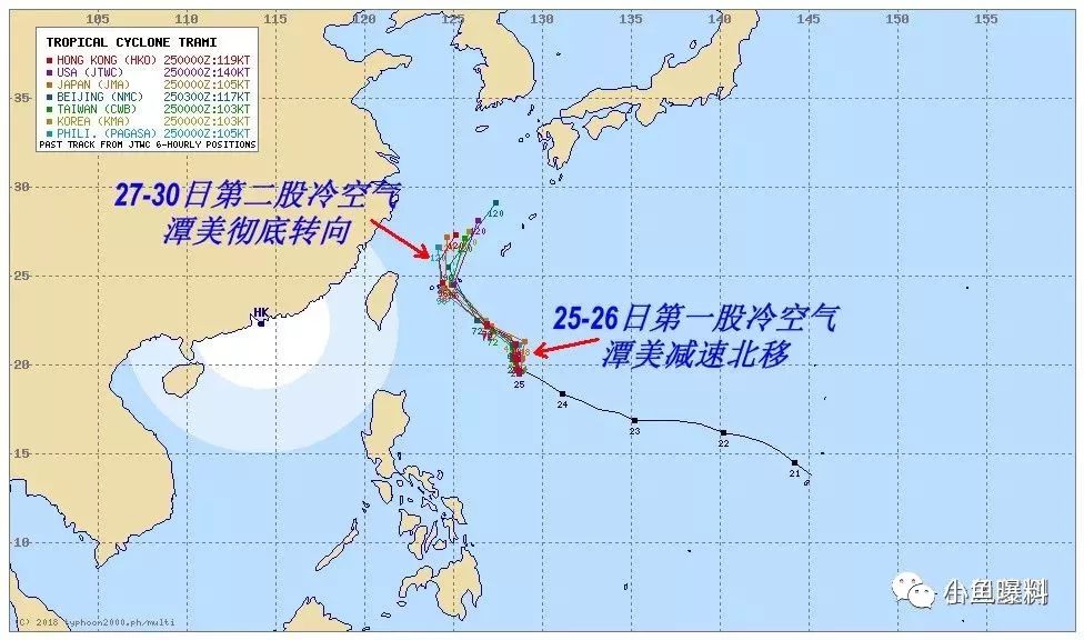台风潭美即将来袭，小巷美食探秘与天气预警同步呈现！