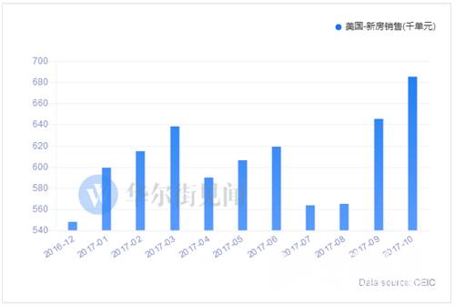 香港十大楼盘周末销量创五周新高，自然之旅启幕，内心桃花源的热力追求