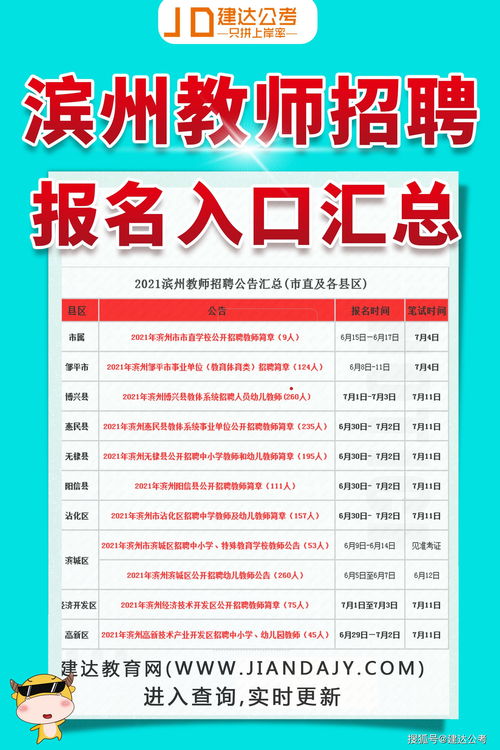 莱州最新招工步骤指南及招聘信息汇总