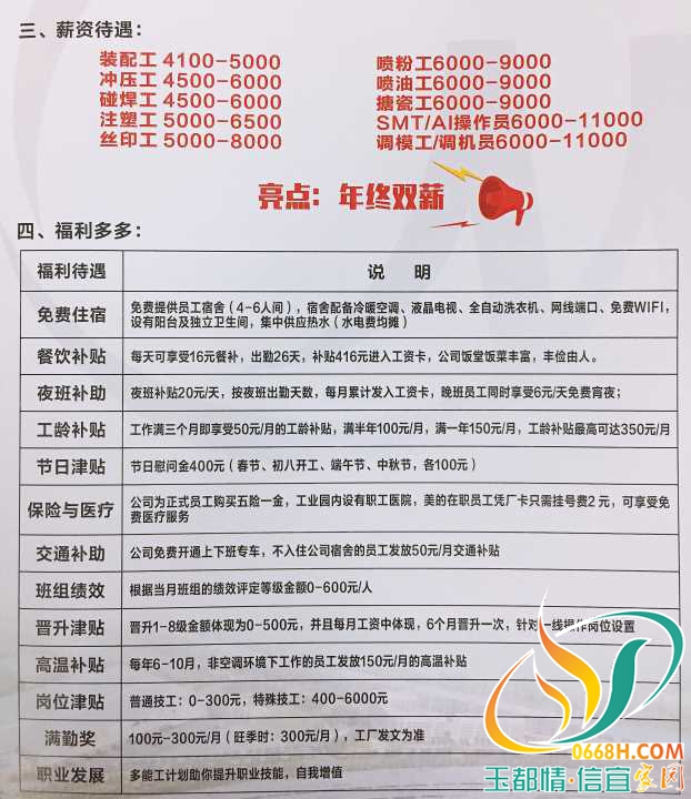 静海最新招工信息，学习变化，成就自信与梦想之路