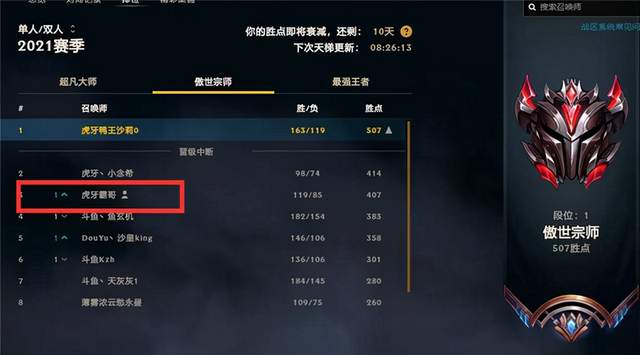 峡谷之巅最新排名重磅揭晓🏆