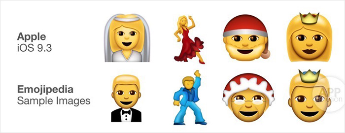 最新Emoji表情，背景、发展、影响与地位全面解析
