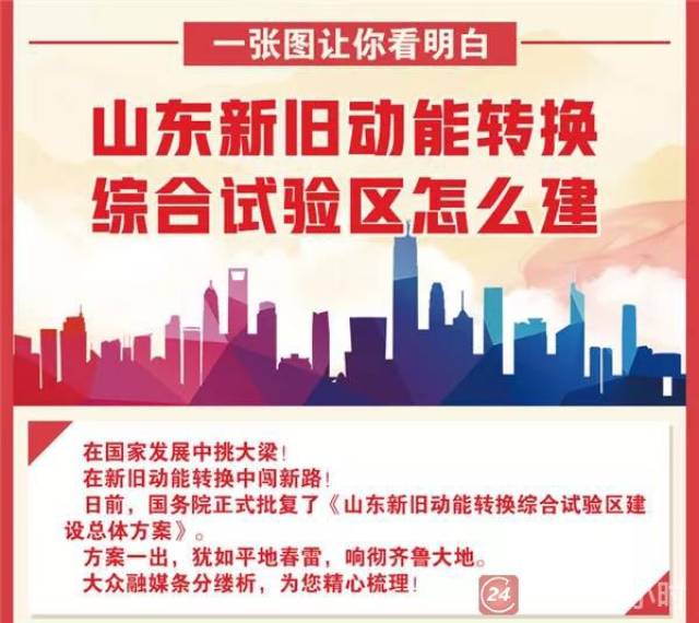 齐河招聘网