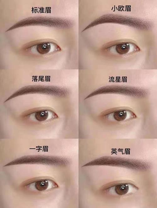 最新眉型