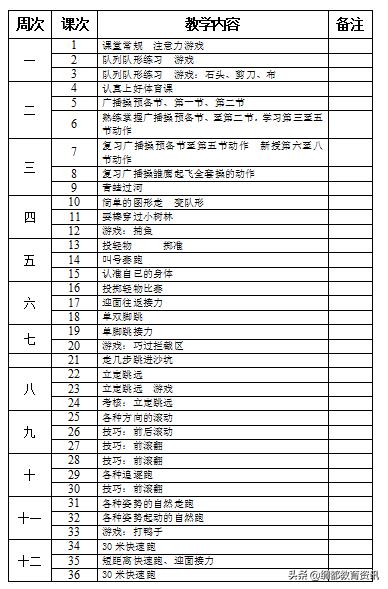 苹果最新版本系统，自信与成就感的源泉，引领科技潮流的革新之作