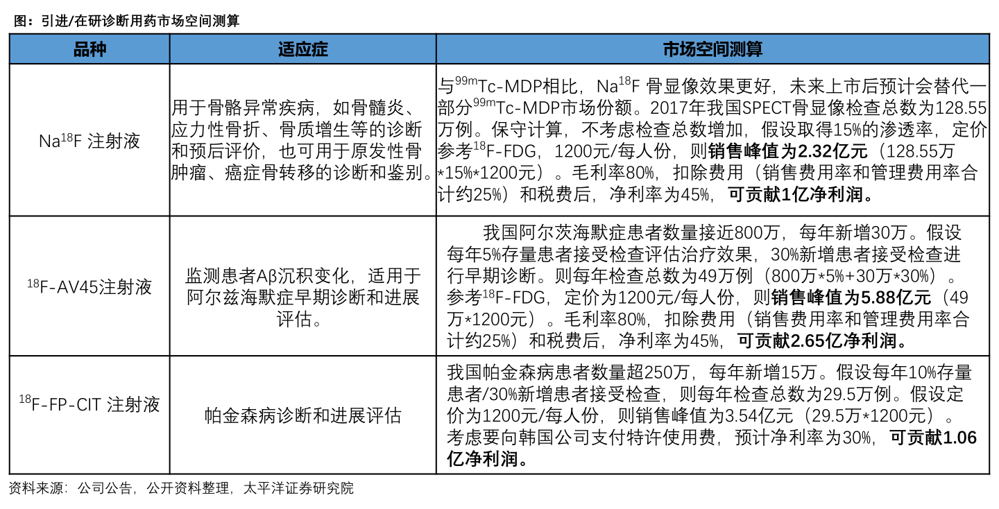 今日最新净值探讨，519068基金净值查询