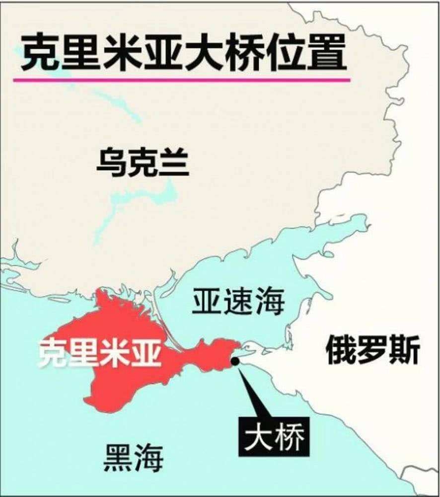 乌克兰最新局势，变化中的力量与学习的自信成就之路