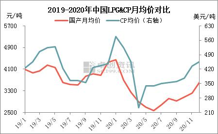 油价最新动态，市场走势揭秘、影响因素剖析与未来展望