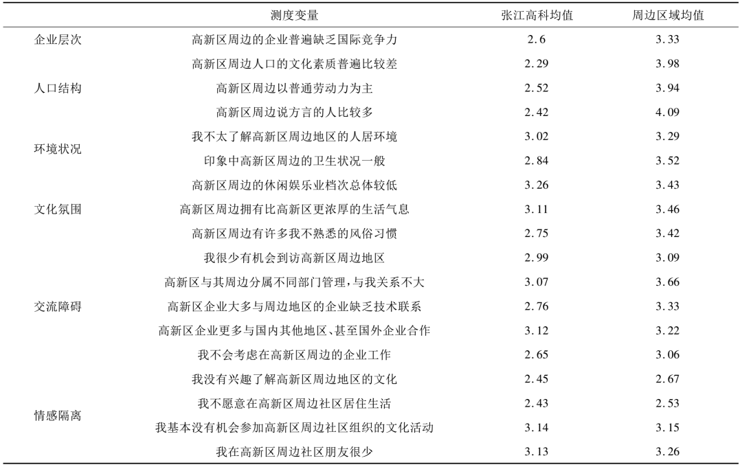 厦门疫情最新通报，多维度视角下的观点分析与解读