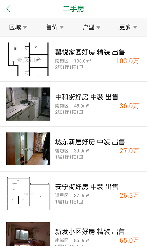 最新二手房信息及获取指南
