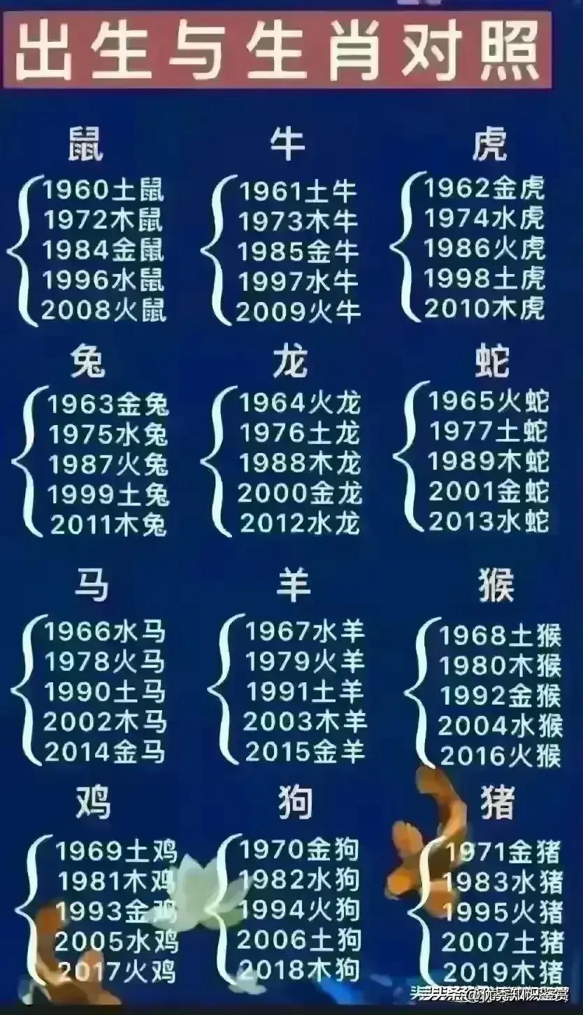 警校最新排名揭晓，你心仪的学校上榜了吗？🔥👮‍♀️