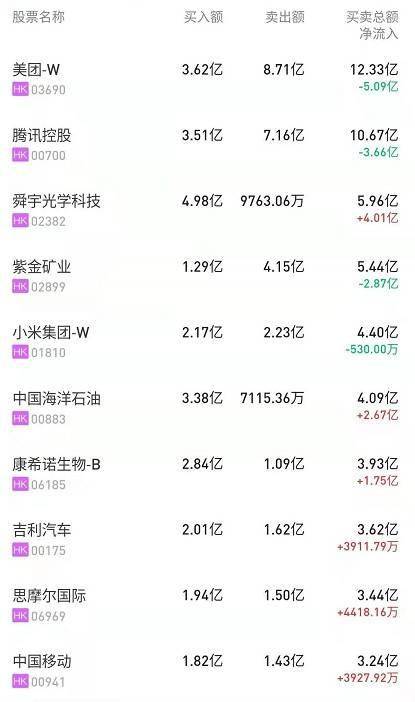 律师营业执照 第244页