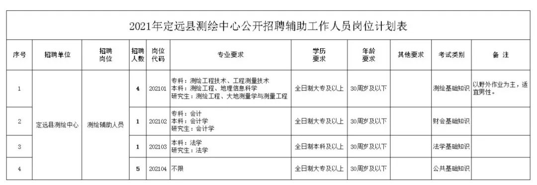安陆最新招聘信息详解，观点论述与岗位概览