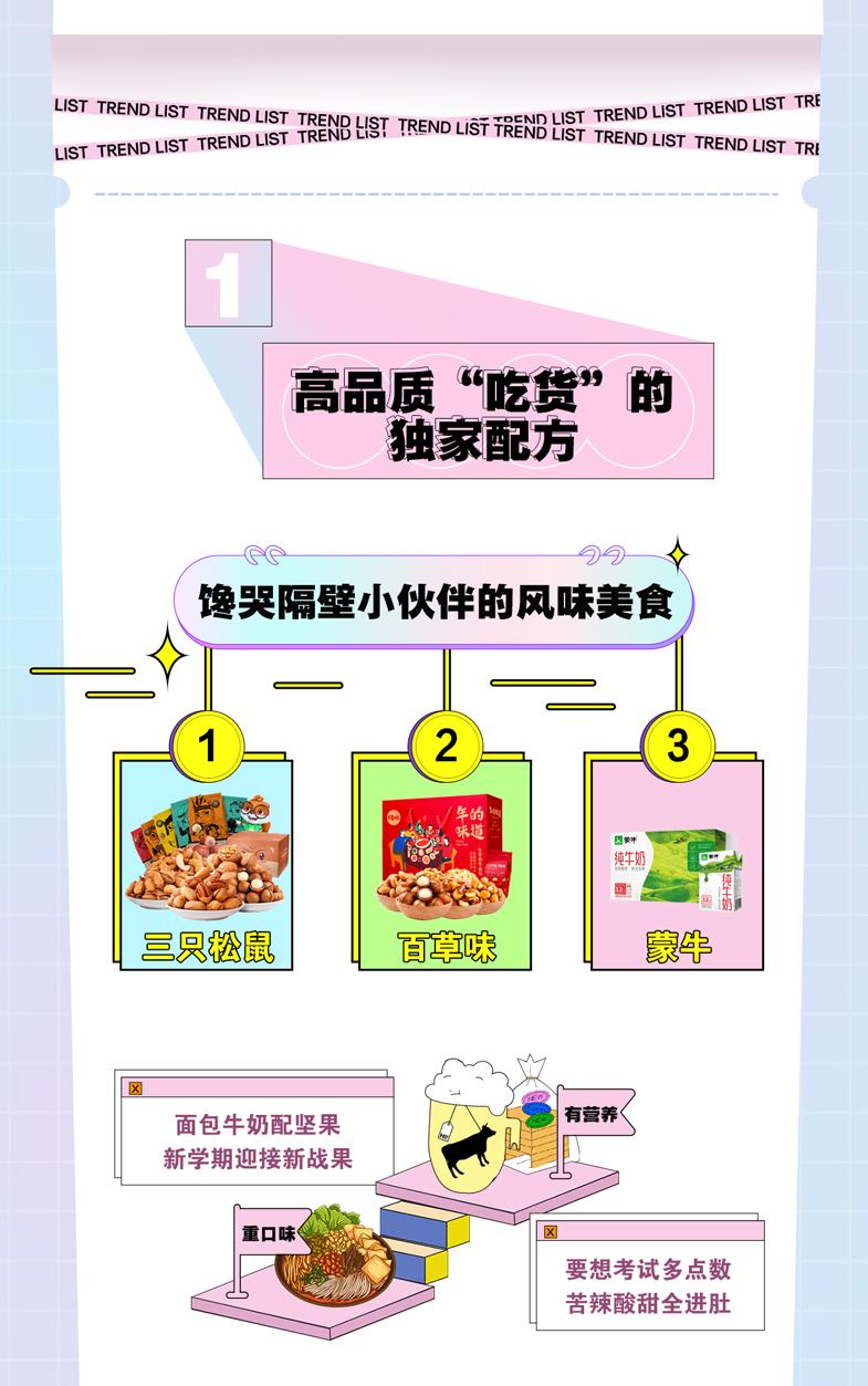 福利社最新动态，探索惊喜好物之旅！