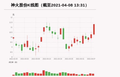 神火股份最新动态，科技重塑未来，高科技产品带来前所未有的体验