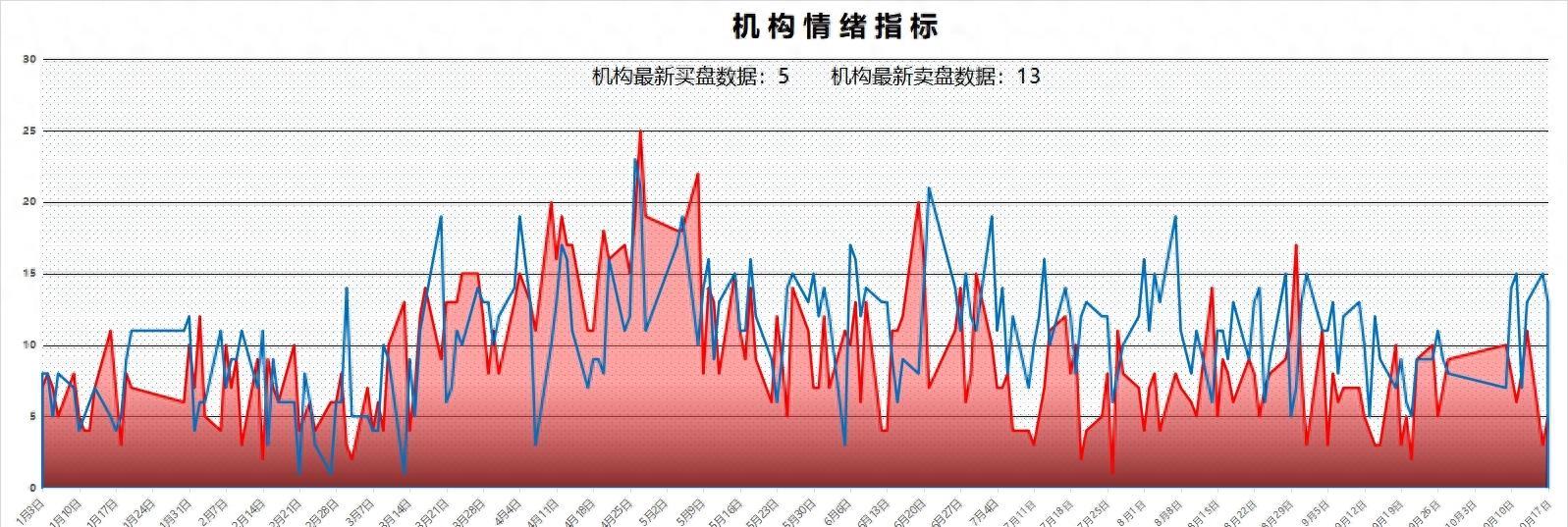 盛路通信
